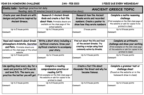 This half terms homework grid - homework is due on WEDNESDAY each week along with spellings each week.
