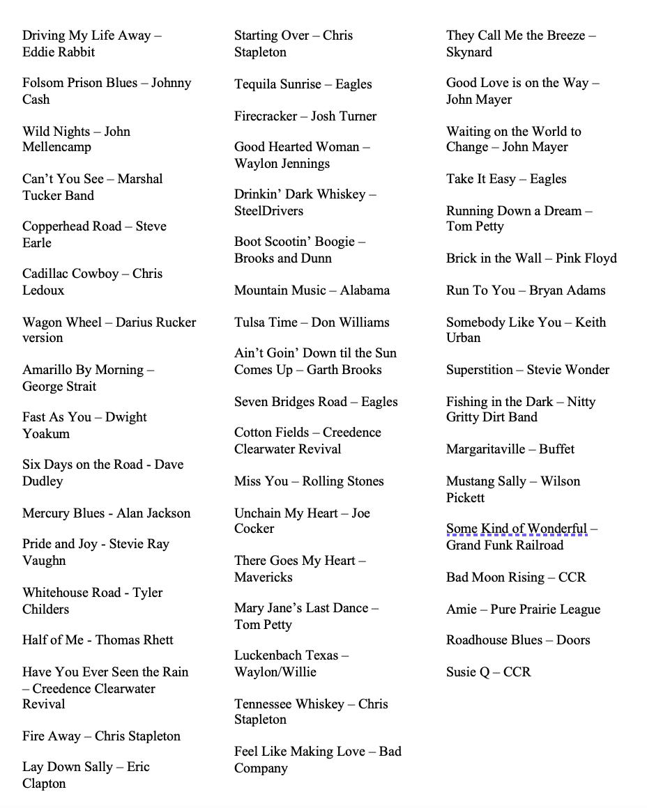 Fool's Gold Song List