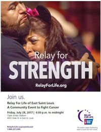 Relay For Life Cancer Walk