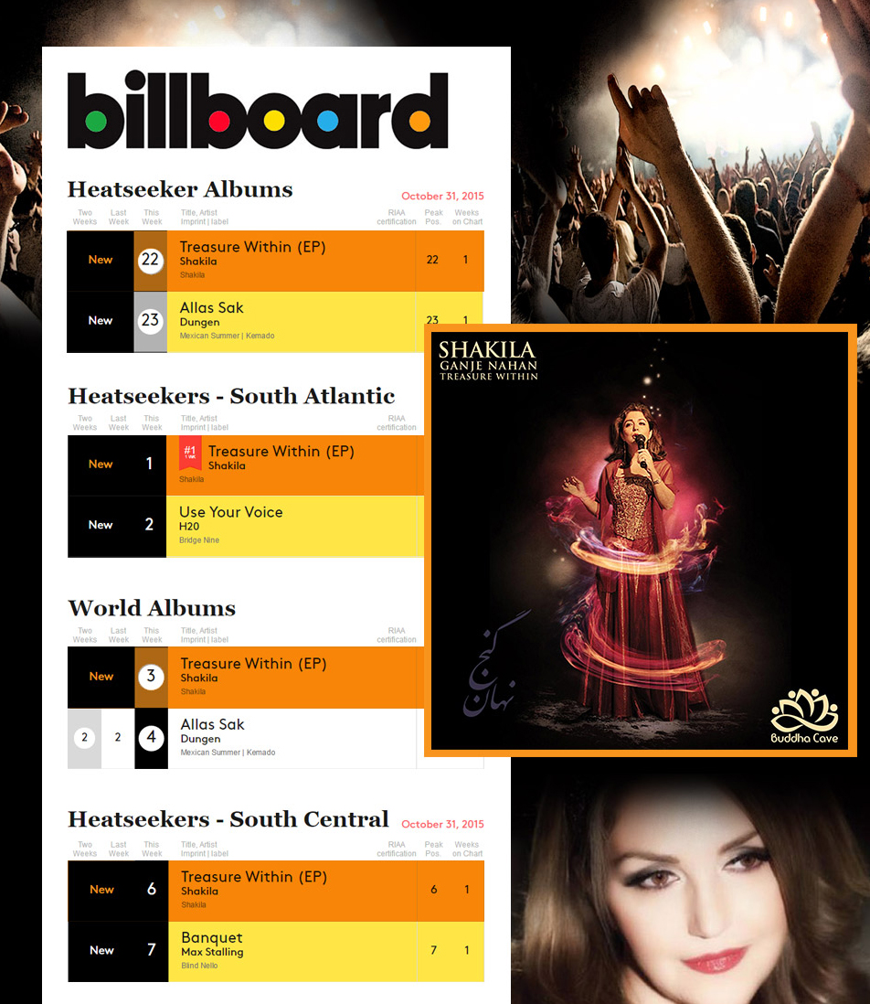 Shakira\'s New release 11:11 City of Love English Album