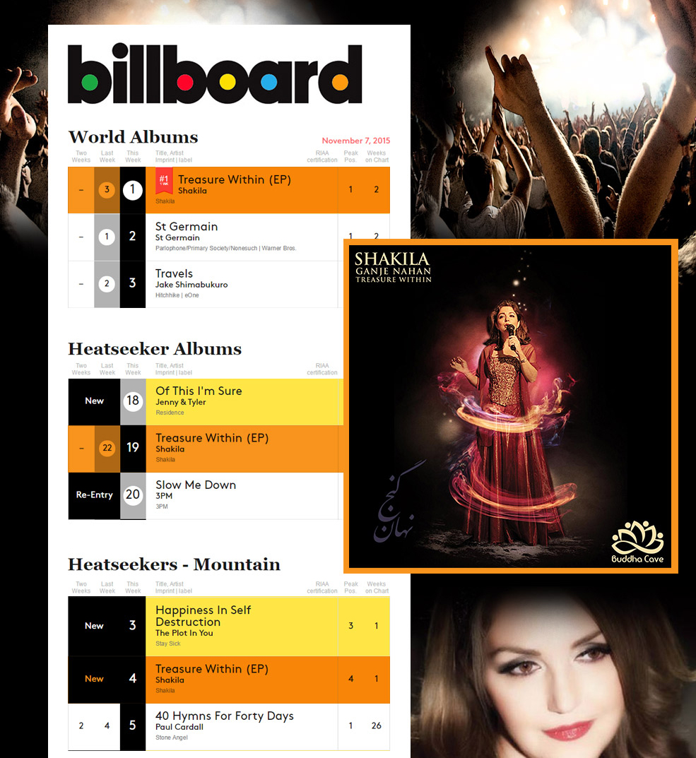 Shakira\'s New release 11:11 City of Love English Album