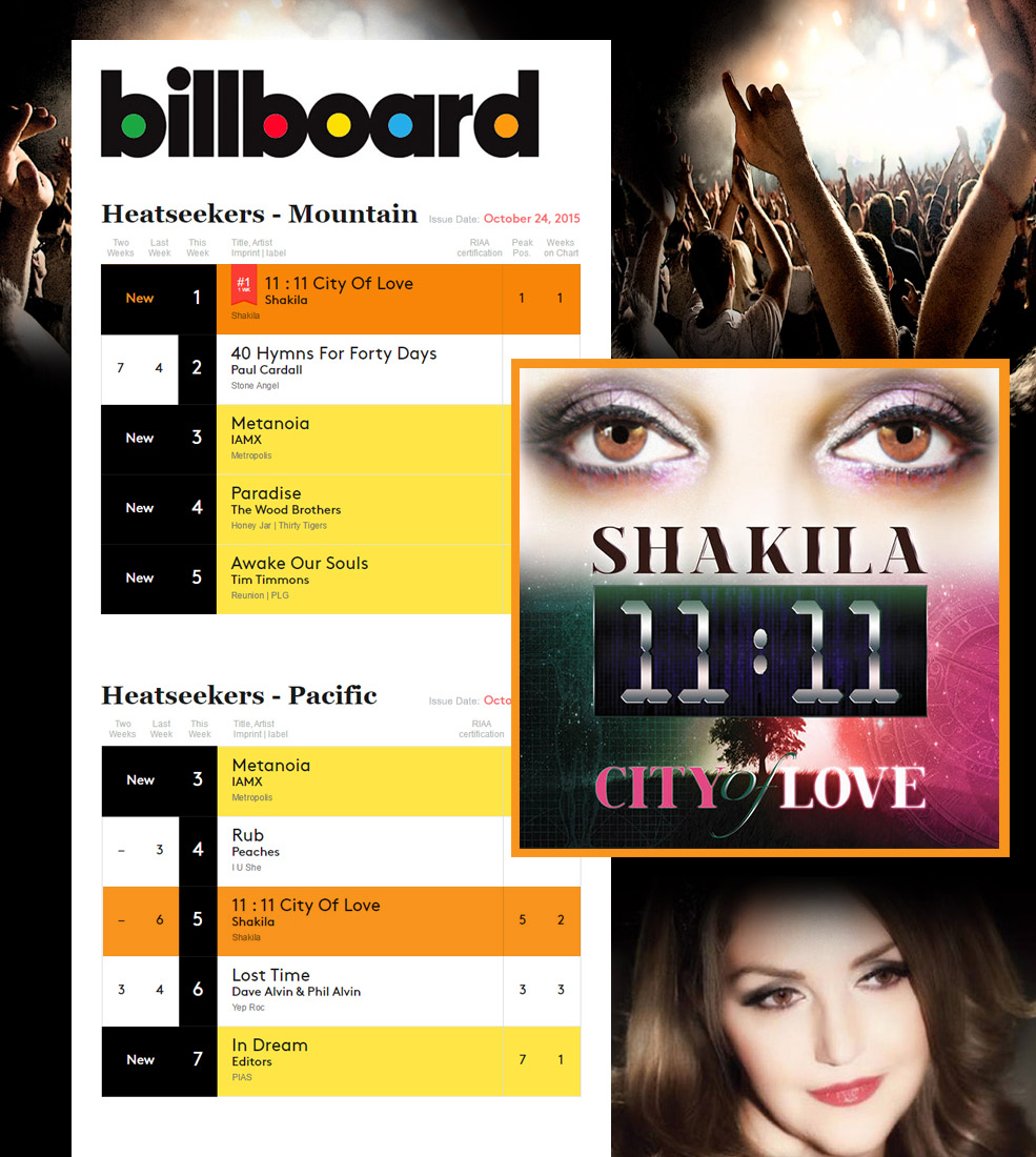 Shakira\'s New release 11:11 City of Love English Album
