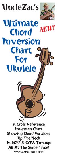 Ultimate Chord Inversion Chart for Ukulele (Both Tunings)