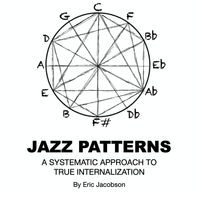 MJI Workshop: Jazz Patterns a Systematic Approach to True Internalization 