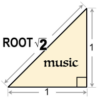 Root 2 Music