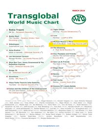 Transglobal World Music Chart - March 16