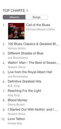 #1 in iTunes Blues Chart!