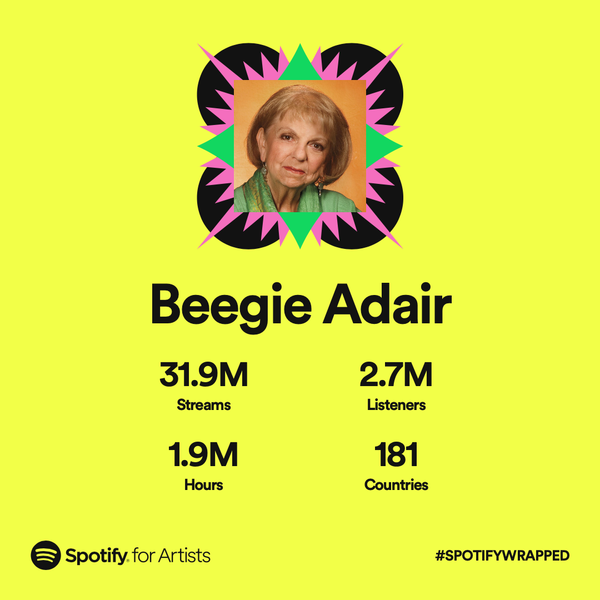 Thank you for all of the love and support this year.  Beegie's fans are the best fans in jazz!  Please, keep listening. 👑🐝❤️ #BeegieAdair #QueenB #Spotify #SpotifyWrapped #spotifyforartists #thankyou