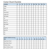 Guitar Chords Checklist