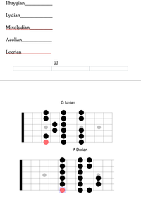 Guitar Scales and Worksheet