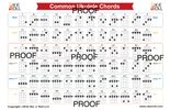 Ukulele Chord Chart Poster PDF