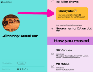 2022... 181 shows.... 38 venues... 28 cities... Bandsintown top 500 worldwide performer!