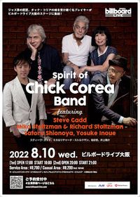 Spirit of Chick Corea Band featuring スティーヴ・ガッド、ミカ＆リチャード・ストルツマン、塩谷哲、井上陽介