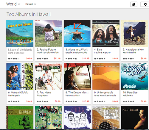 TOP100 ALBUMS HAWAII