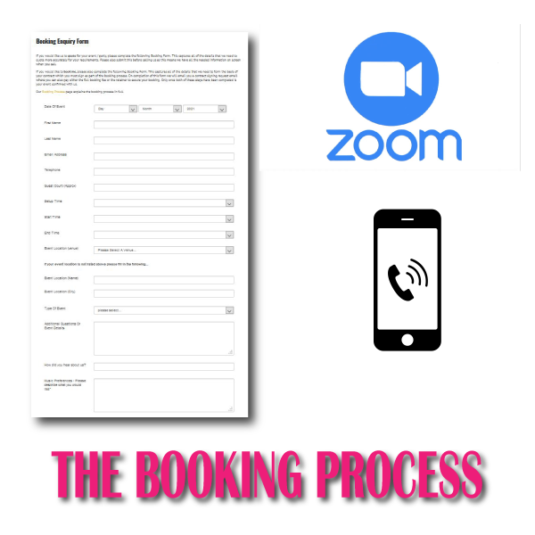 The Booking Process