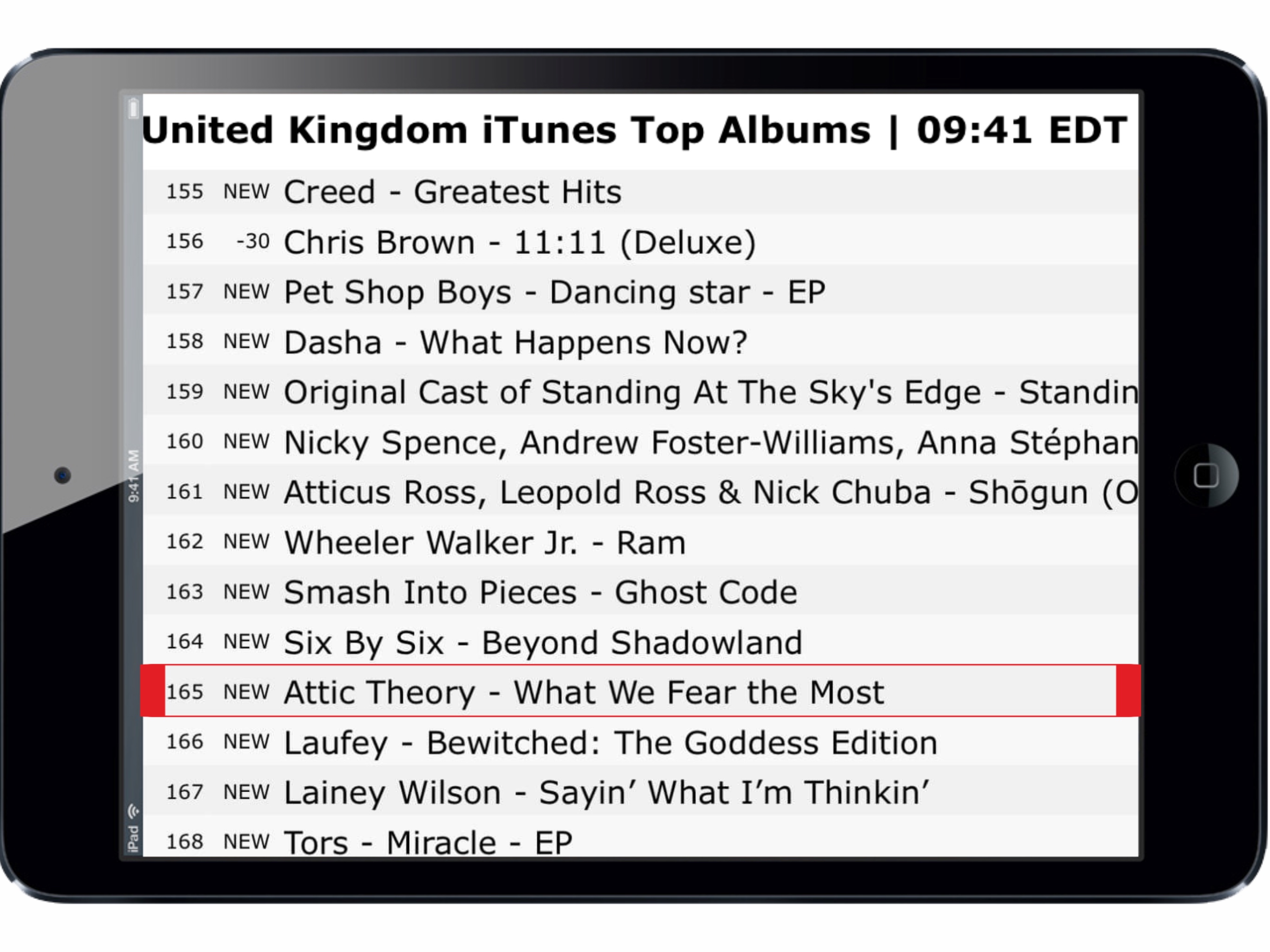 Attic Theory Takes the UK iTunes Chart by Storm! 🇬🇧🌪️