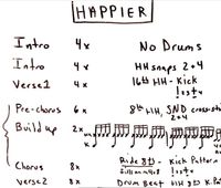 Happier Drum Training PDF