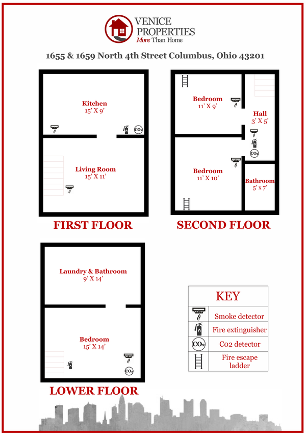 1555 N 4th St, Columbus, OH 43201 - MLS 223032316 - Coldwell Banker