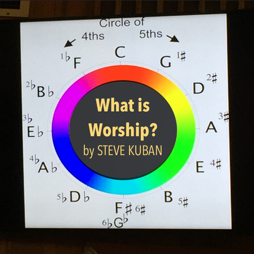 Praise & Worship Seminars Downloads (mp3 file)