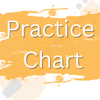 Practice Planner Chart