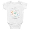 Astrological Chart Baby Onesie