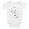 Astrological Chart Baby Onesie