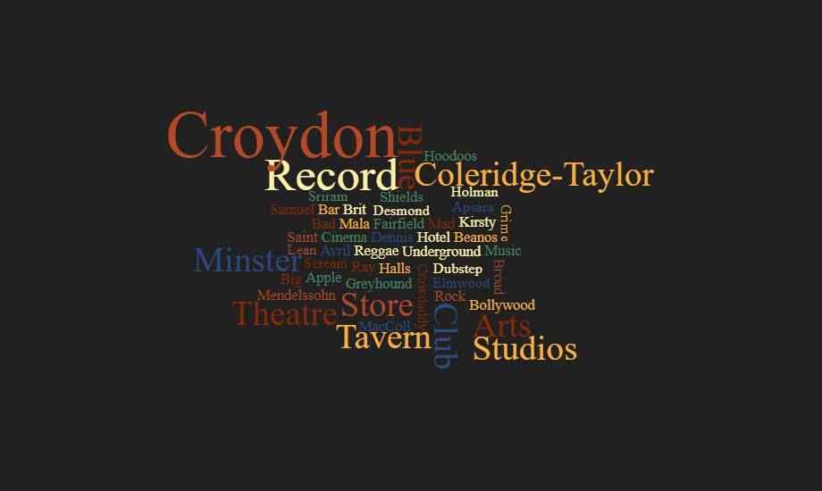 Croydon Music Heritage Trail featuring Chris Shields