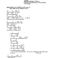 The Sweetest Sound - Gina Forsyth - Lyrics with Chords