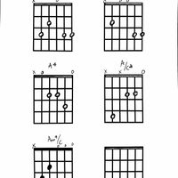 Wake Up in America (Kinnoin & Hammer) - Chord Diagrams for Lea's Chords