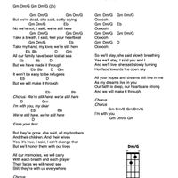 Still Here - Lyrics with Chords as Sandy Plays Them