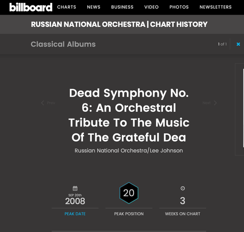 Dead Symphony no. 6   Billboard #20 Classical Albums
