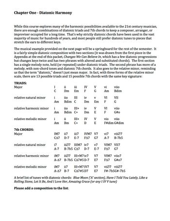 Review of diatonic chords in major and minor.
