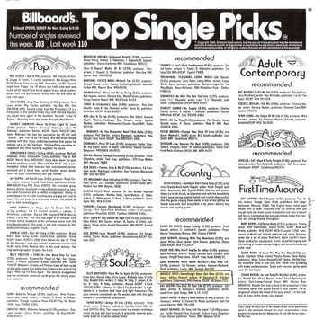 Something I Never Got Over - 1st Single Release Billboard 1980
