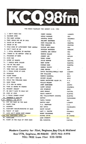 Top 40 WKCQ 1981
