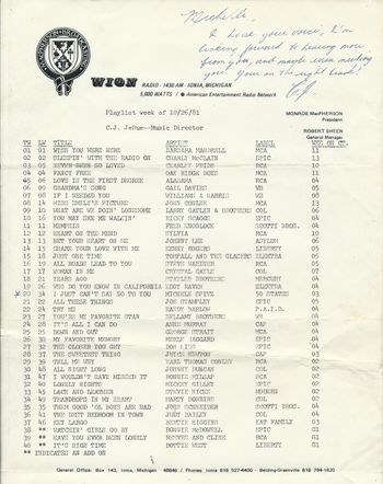 Top 20 WION 1981
