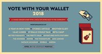 Vote With Your Wallet