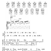 Dust in the wind (Leadsheet)