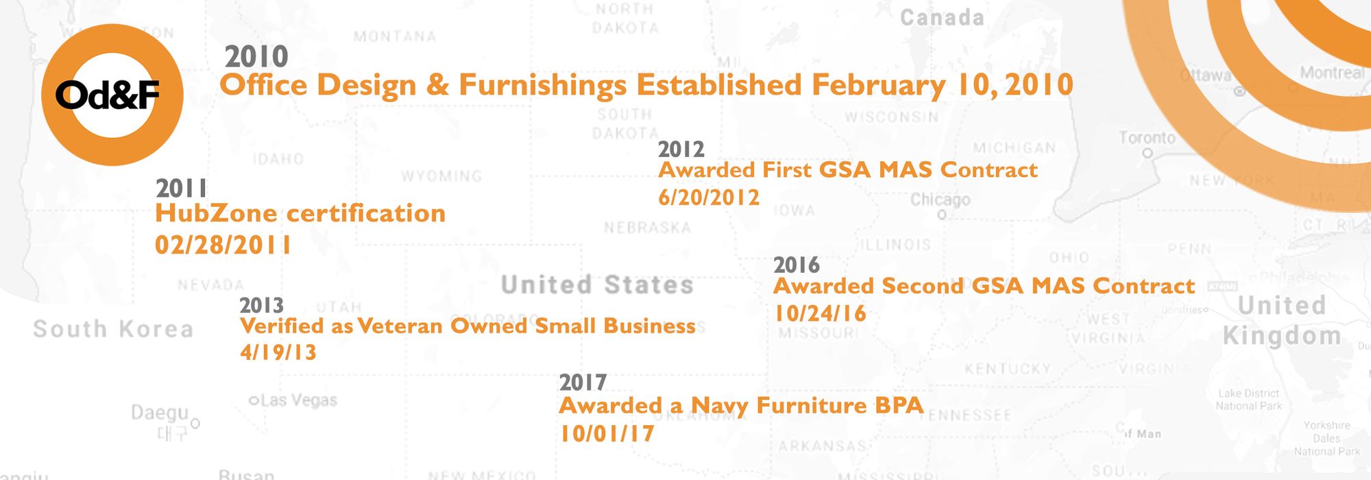 Office Design & Furnishings, LLC