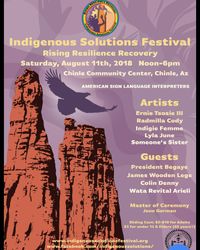 Indigenous Solutions Festival