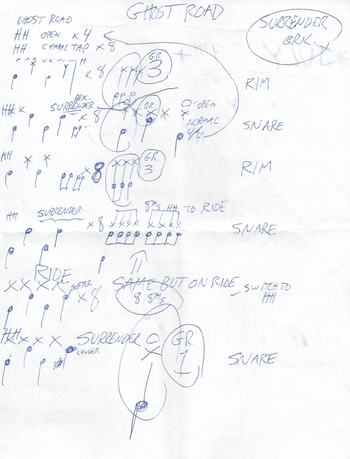 Drum notes.
