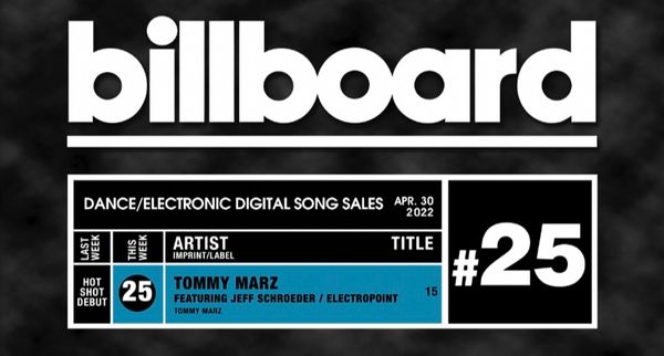 '15' Billboard Dance/Electro Chart - #25