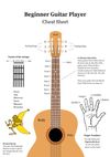 Beginner Guitar Cheat Sheet