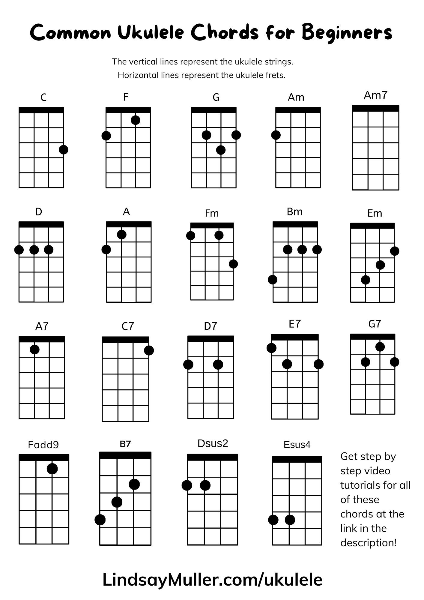 common-and-easy-ukulele-chords-for-beginners-free-pdf-download