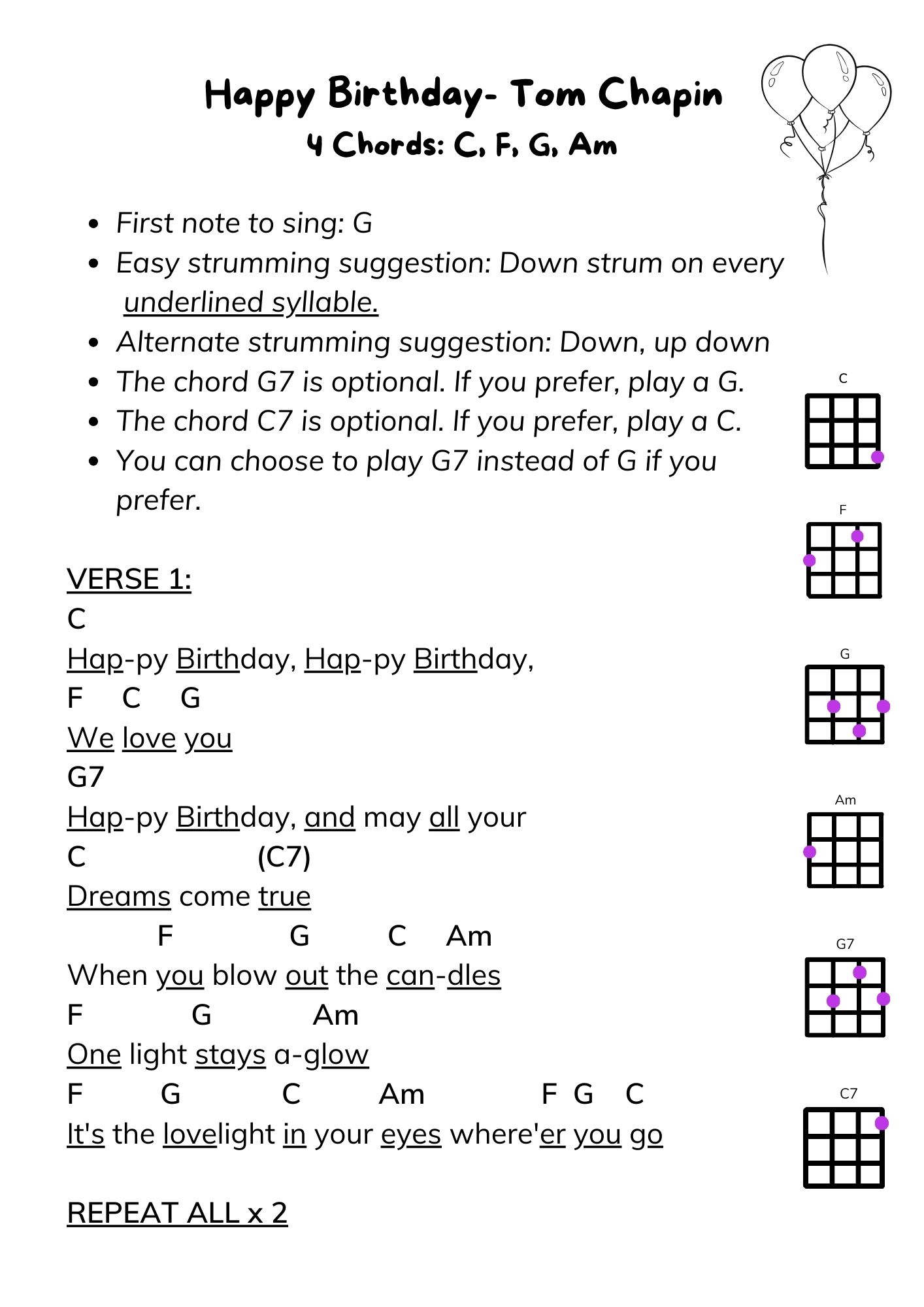 Happy birthday ukulele chords in c