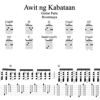 Awit ng Kabataan Guitar Parts TAB + Backing Track MP3