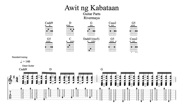 Awit ng Kabataan Guitar Parts TAB + Backing Track MP3