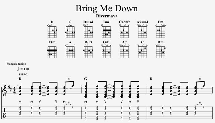 Doomed - Bring Me The Horizon - Guitar chords and tabs