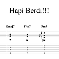 Hapi Berdi PDF & Guitar Pro TAB + MP3 Backing Track