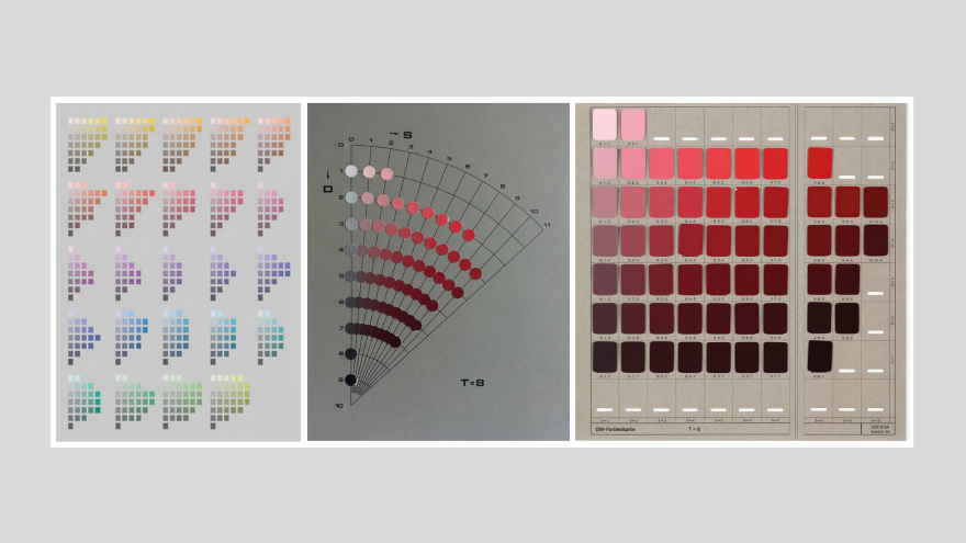 Color Notation Systems: Twentieth Century Color Notation Systems: Twentieth Century