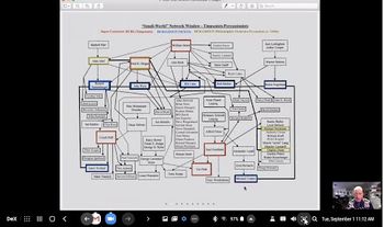 A wonderful chart put together by William Cahn.
